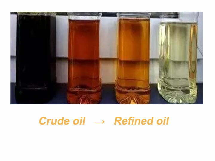 Du pétrole brut au pétrole raffiné