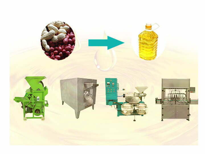 Peanut oil production line 1