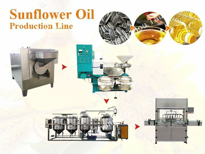 Sunflower oil production plant